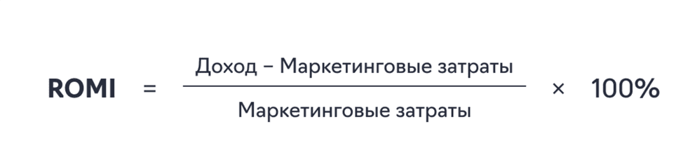 Как рассчитать ROMI: формула