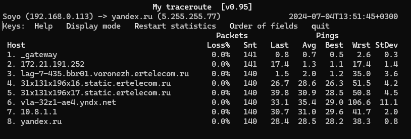 Как читать результаты My traceroute.