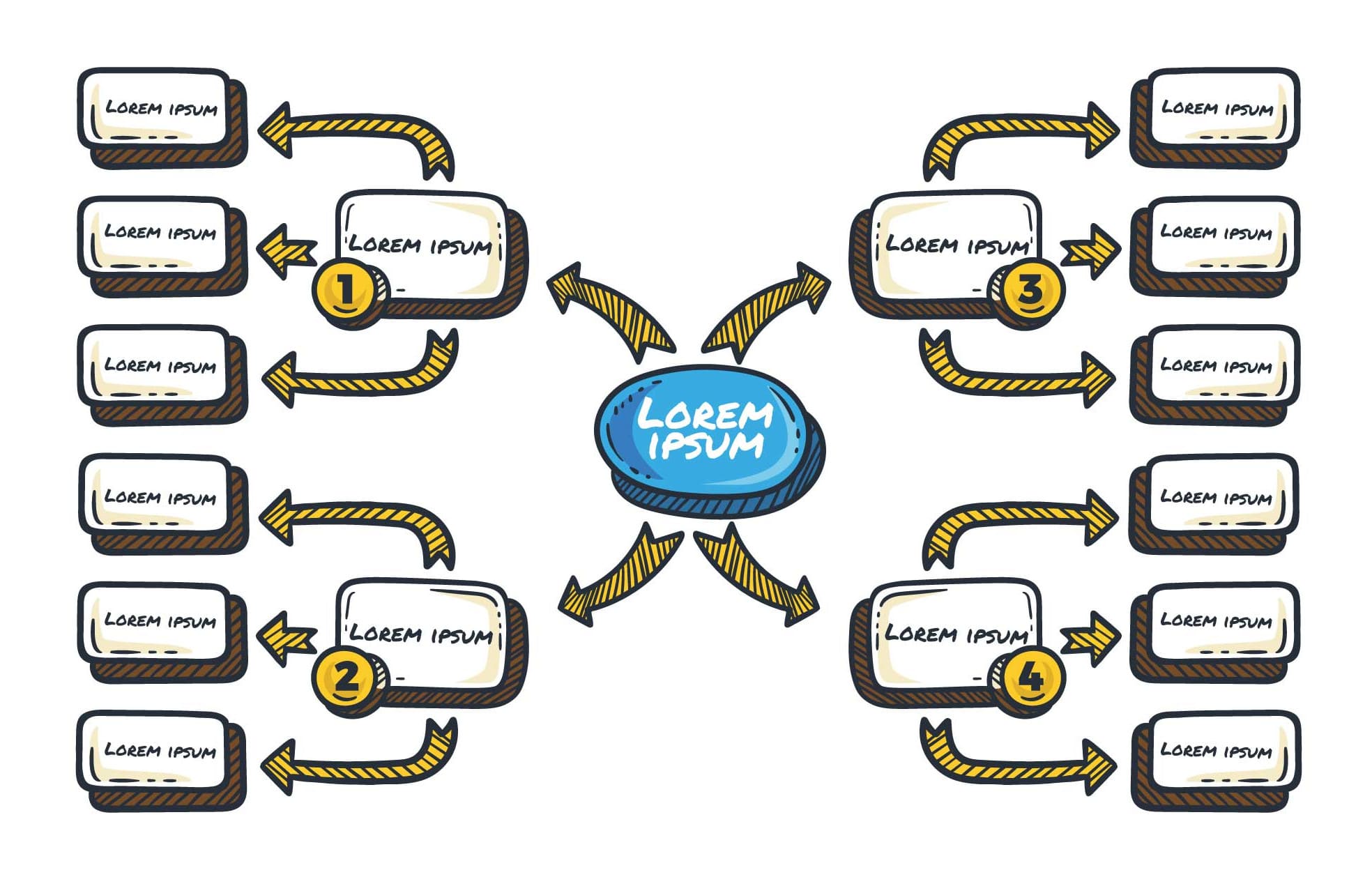 Object-Relational Mapping (ORM) — что это